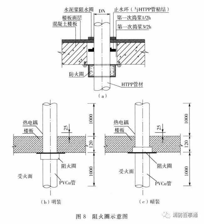 Ҏ(gu)202071Ռʩ(D6)